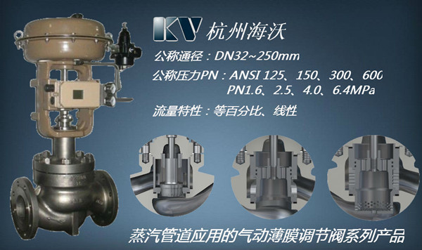 氣動薄膜頂部導向（xiàng）單座調節閥