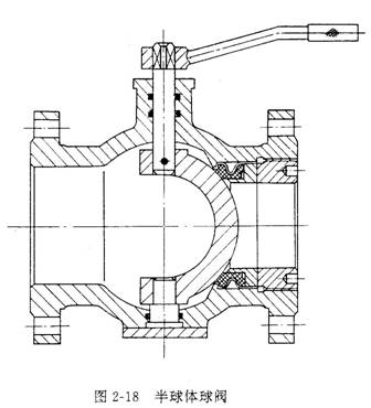調節閥問答（dá）圖片