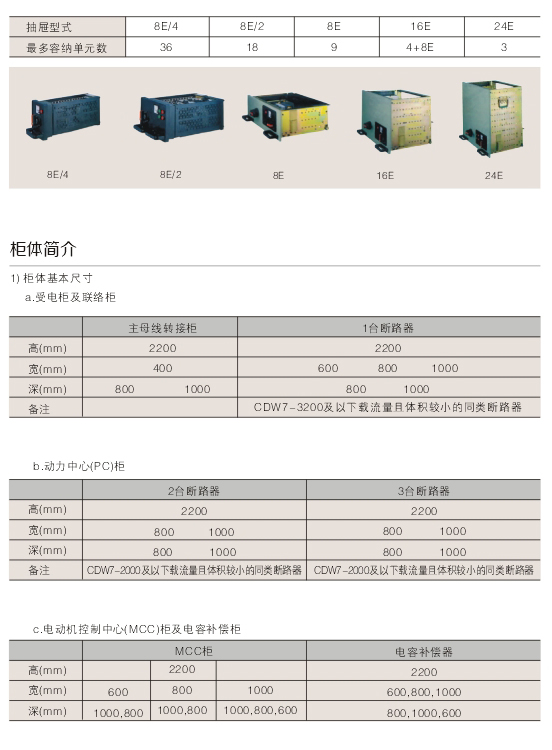 00050MNS型低壓抽（chōu）出式開（kāi）關設備D.jpg